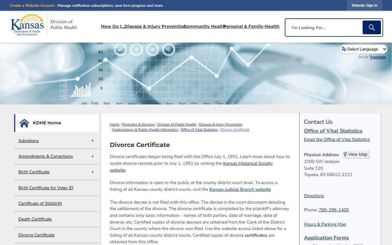 Ottawa County divorce records KDHE divorce certificate